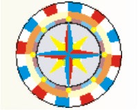 (image for) xst Compass counted cross stitch pattern